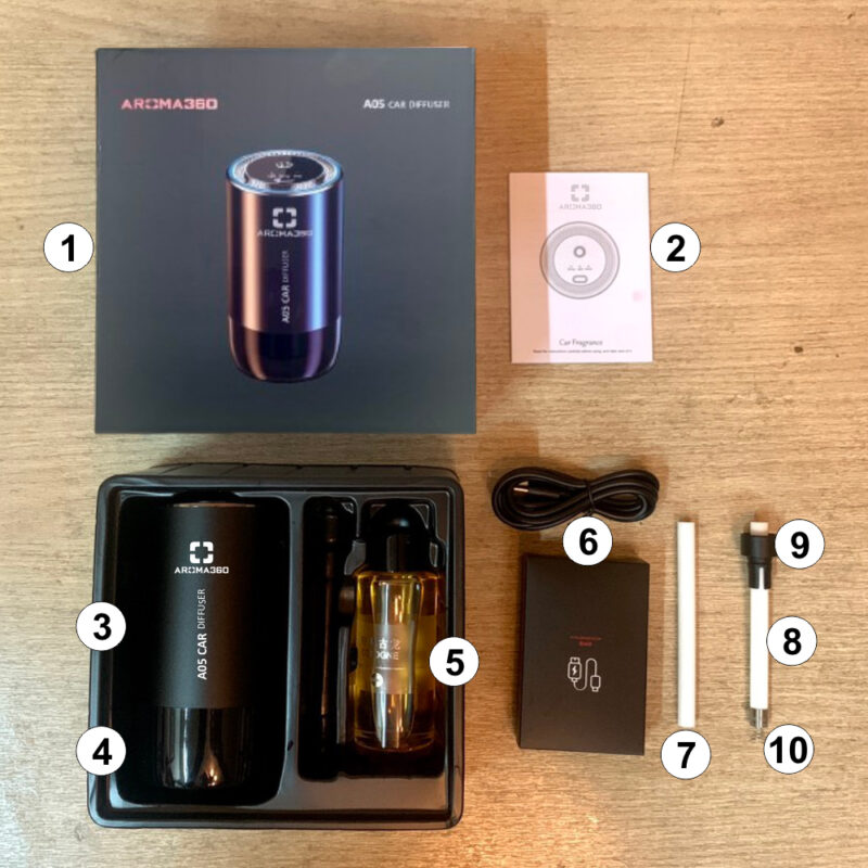 Bộ sản phẩm máy làm thơm ô tô A05 Aroma360